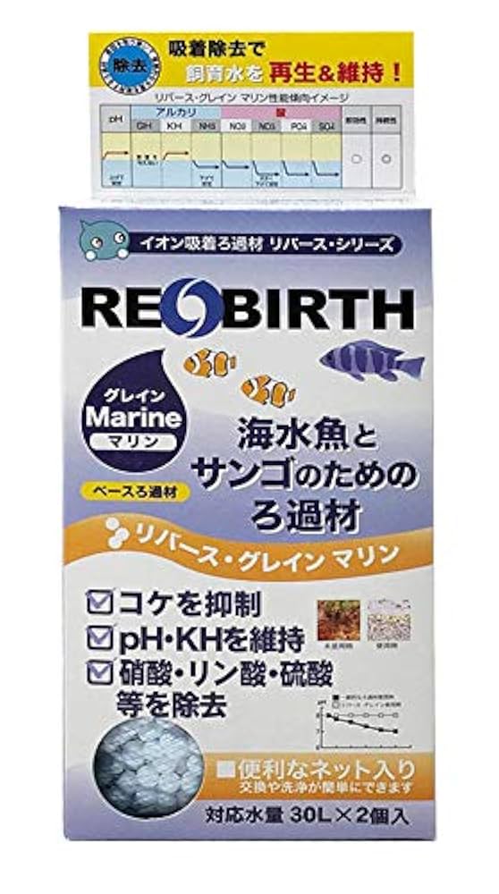 Amazon.co.jp: ウォーターエンジニアリング リバース・グレイン